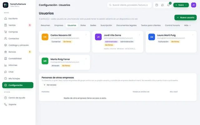 Usuarios de la empresa con su rol y sus permisos